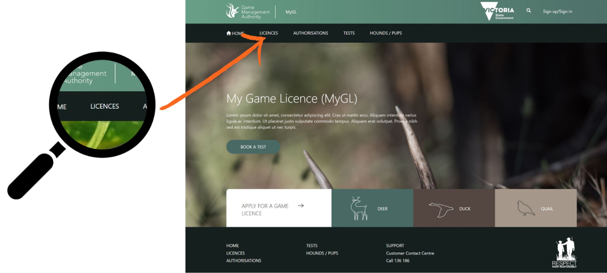 My Game Licence (MyGL) Game Management Authority